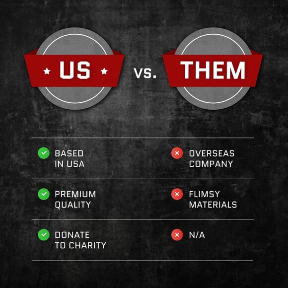 Patriotic USA Snapback Hat for Men's or Women's Snap Closure Design Navy Blue - Picture 5 of 6